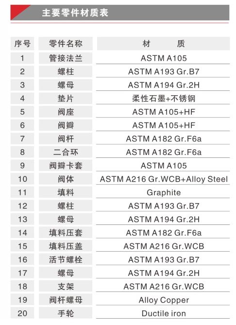 凯时K66_凯时K66·(中国区)官方网站_image1582